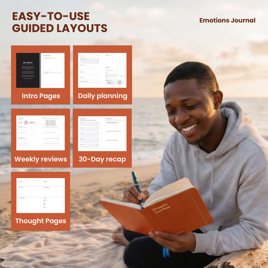 Emotions: For Emotional Awareness and Balance